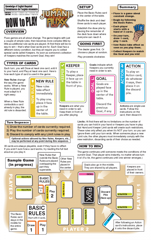 Jumanji Fluxx Rulesheet | Looney Labs